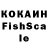 Кетамин ketamine itBand itBand